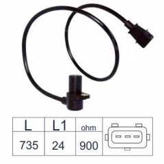 FISPA 30032