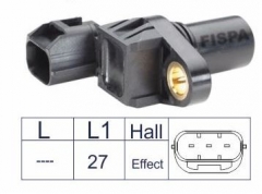 FISPA 30036